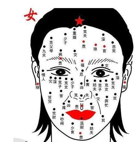 鼻子有痣女|面相：鼻子有痣，是代表破财？还是旺财？